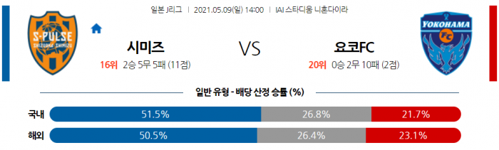 5월 9일 J리그  시미즈 : 요코하마 FC [축구분석]