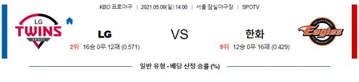 5월 9일  LG : 한화 [KBO분석,야구분석]