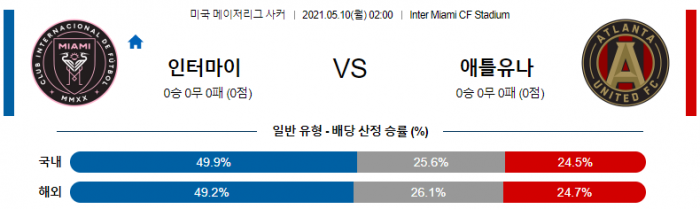 5월 10일 MLS  인터 마이애미 : 애틀란타 유나이티드 [축구분석]