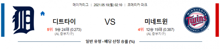 5월 10일  디트로이트 : 미네소타 [MLB분석,무료중계사이트] (마에다 선발)