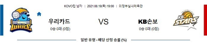 [KOVO 남자배구 분석] 8월19일 우리카드 vs KB손해보험