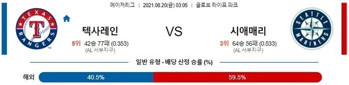 [MLB 분석] 8월20일 텍사스 vs 시애틀