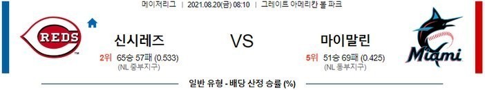 [MLB 분석] 8월20일 신시내티 vs 마이애미