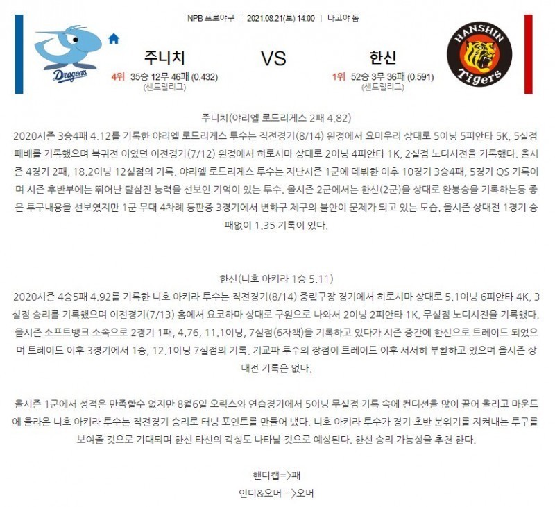 [NPB 분석] 8월21일 주니치 vs 한신