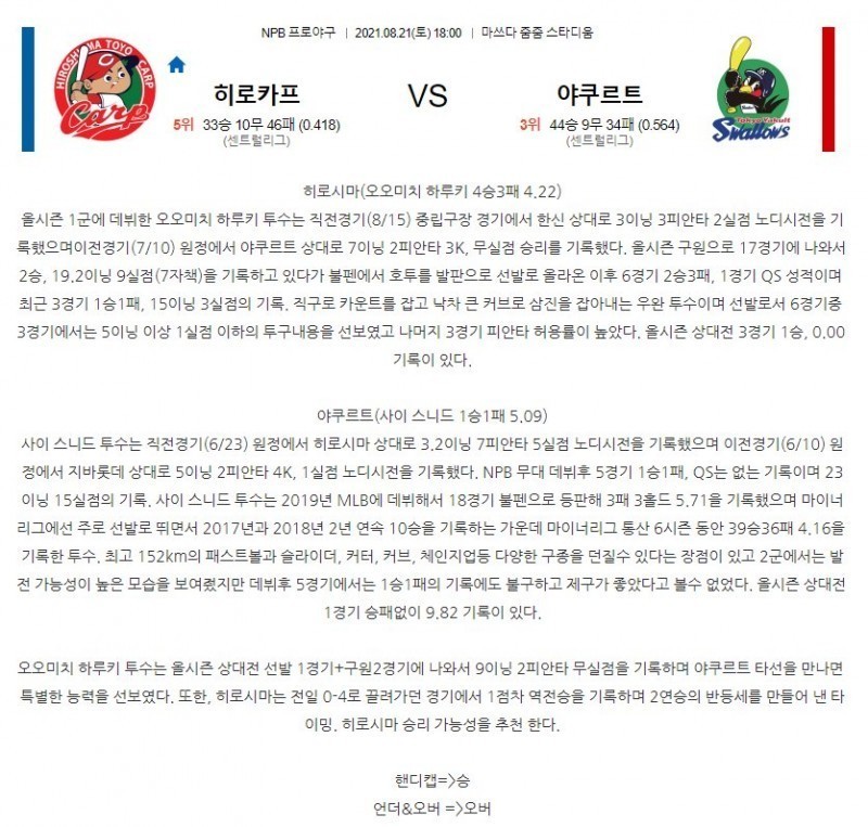 [NPB 분석] 8월21일 히로카프 vs 야쿠르트