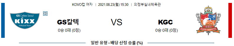 [KOVO 여자배구 분석] 2021년 8월23일 GS칼텍스 vs KGC인삼공사