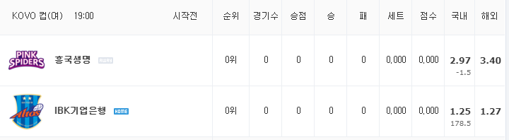 [KOVO컵 분석] 8월 25일 IBK기업은행 : 흥국생명 분석&무료중계