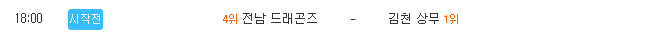 [K리그2 분석] 8월 29일 전남 드래곤즈 : 김천 상무 분석&무료중계