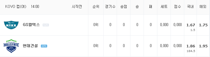 [KOVO컵여자 분석] 8월 29일 현대건설 : GS칼텍스 분석&무료중계